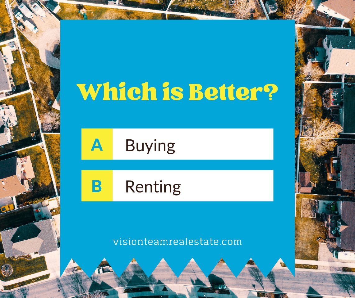 Featured image for the article “Buying VS Renting. Which is Better?”