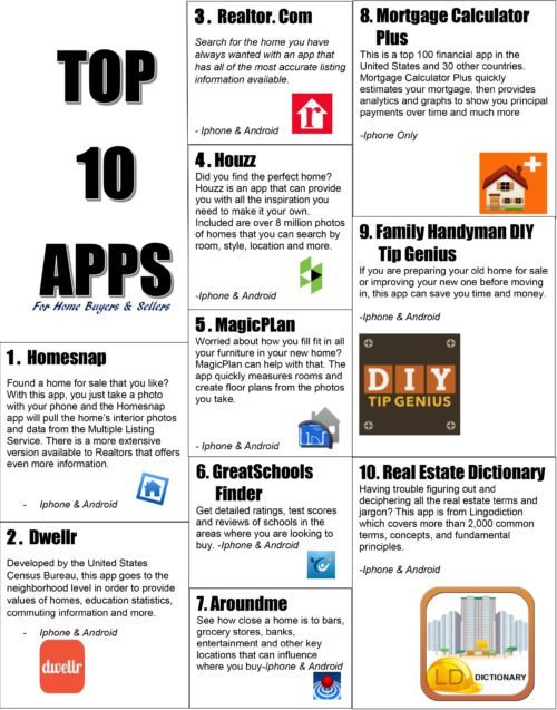 Featured image for the article “Top 10 Apps”